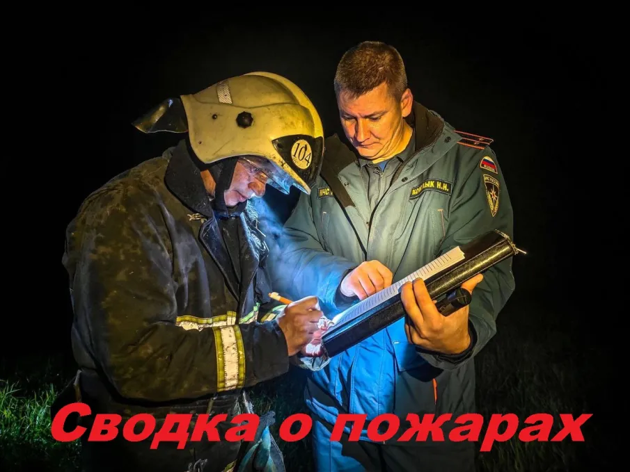 Количество пожаров на объектах жилого сектора по состоянию на 01.02.2024г.